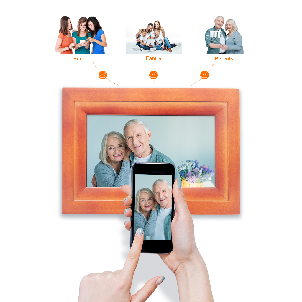 7 inch digital photo frame IPS touchscreen with iOS Android