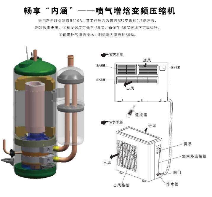 空气能商用热水器 2