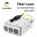 Cloudray Fiber Laser Marking Machine