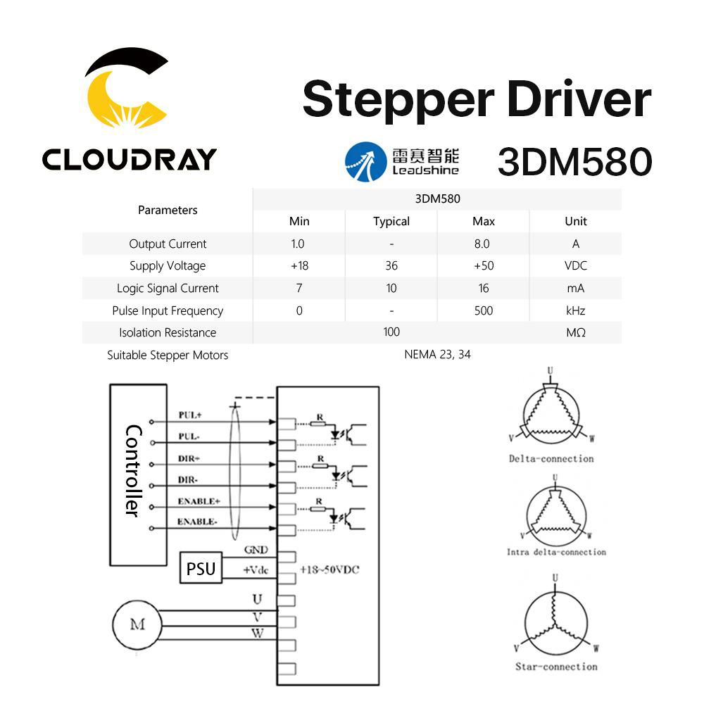 Cloudray CL16 Co2 Laser Equipment Parts Leadshine Stepper Motor Driver Nema17  3