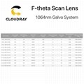Cloudray CL18 Fiber Laser Marking Machine Lens F-Theta Lens F160 110*110 /  2