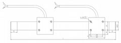 超短型直線電機 / 直線電機模組