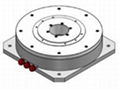 PM.DDR.325系列 φ325mm力矩電機（高度65mm扁平DD馬達）