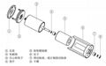 空心杯电机与其它电机相比有什么优势？