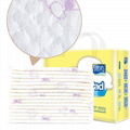 Disposable Biodegradable Urine Under Bed Pad Baby Care Mat Changing Every Absorb 1