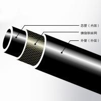 HDPE網狀結構壁管 3