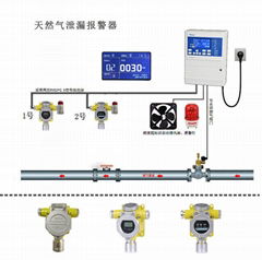 餐饮业放心过安检的(可燃)天然气泄漏报警器