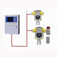 RT—实时检测型硫化氢气体报警器(探头+主机)