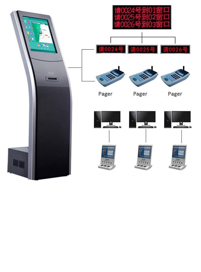 17 19 Inch LCD Touch Display Floor-Standing Information Query Kiosk for Bank