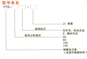 不锈钢压力表 4