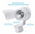 20W Dual-Head Motion-Activated LED Outdoor Security Light 5000K Daylight 1