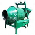 Low Price Concrete Mixer with Pump in Stock 1