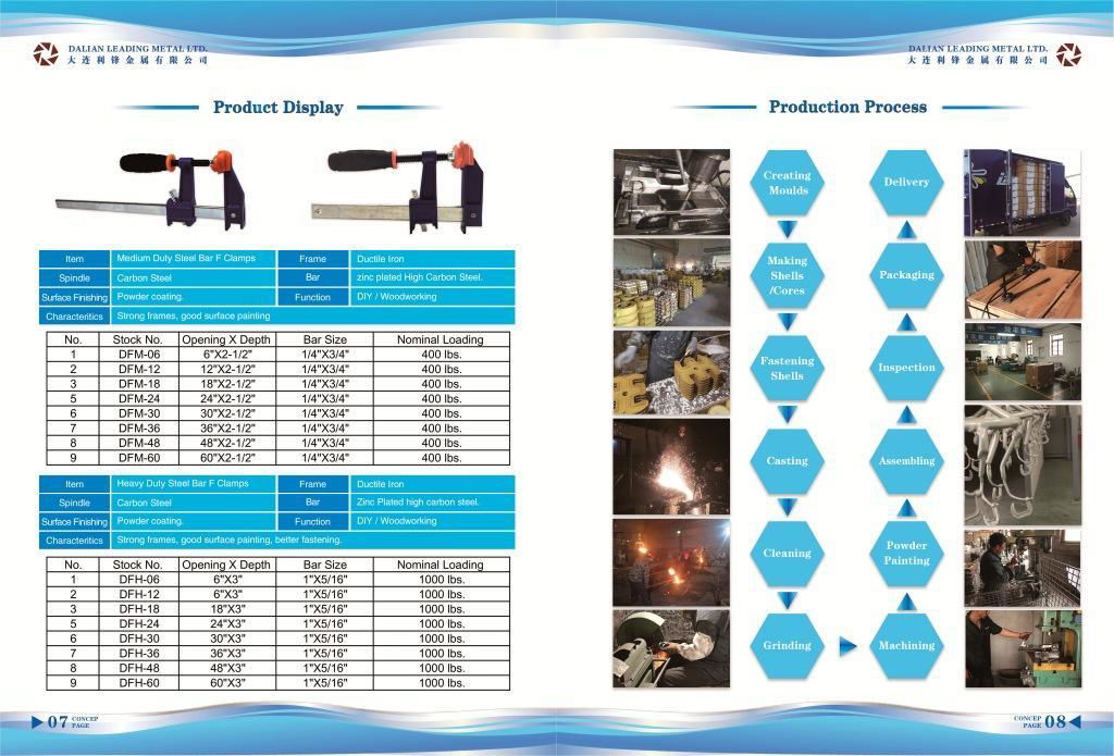 Hand tools Pipe clamp C clamp G clamp F clamp  2