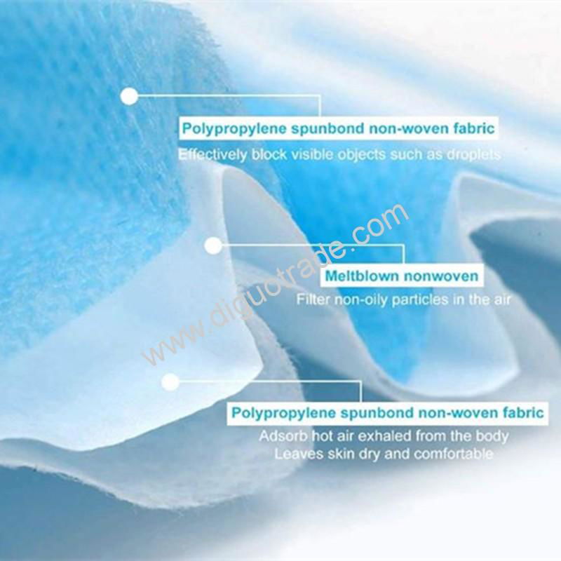 Face Mask 3 Ply Face Mask Non-woven Face Mask Disposable Face Mask KN95 N95  3