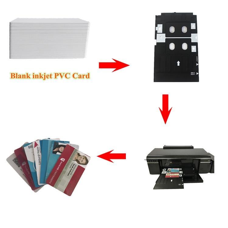 125KHZ TK4100 RFID ID Inkjet Card 2