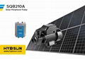 SQB - Solar Peripheral Pump