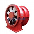 Hot Sale Fbcdz Mining Ventilation Fans for Coal Mine 2