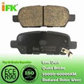 NISSAN Disc Brake Pads Manufacturer 1