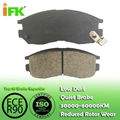 MITSUBISHI Brake Pads Manufacturer