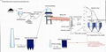 active lime production line equipment 3