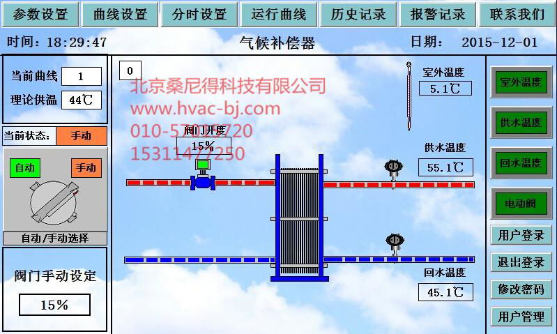 氣候補償器 5