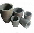 Clay Graphite Crucible