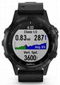 Garmin fenix 5 Plus Sapphire Black w