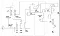 Acetic Acid Plant 1