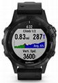 Garmin fenix 5 Plus Sapphire Black w