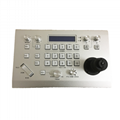 PTZ adjustable controller IRIS control 2