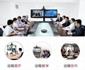Android camera videoconferencing system 4