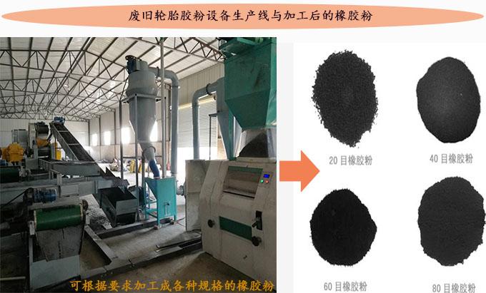 廢舊橡膠輪胎處理膠粉設備一種環保機型 3