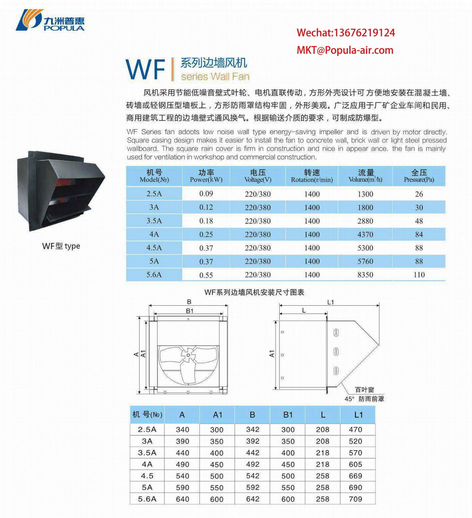 POPULA WF wall mount fan for warehouse and workshop AC 220v air extractor exhaus 2