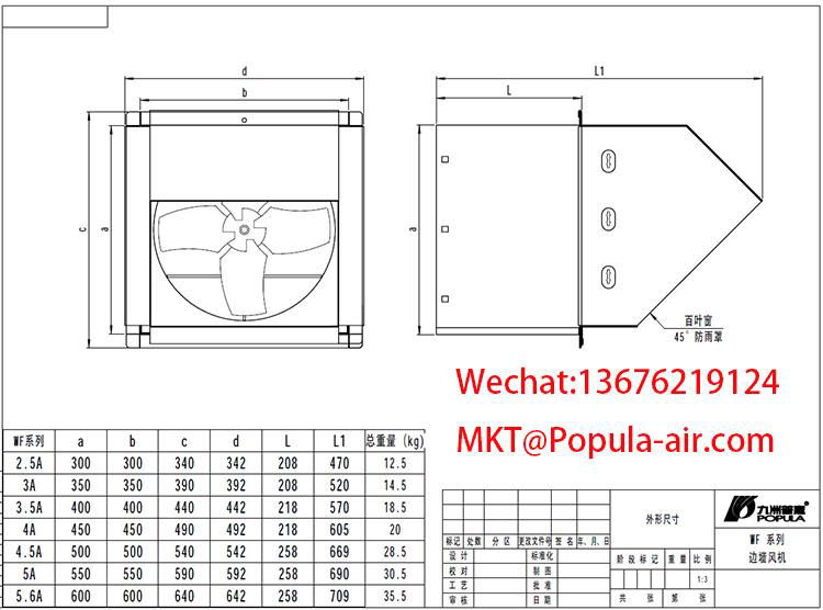 POPULA WF wall mount fan for warehouse and workshop AC 220v air extractor exhaus 3