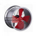 POPULA SF (G) Type Axial Fan