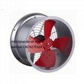  POPULA SF (G) Type Axial Fan SF-3G-4-0.25kw SF-3.5G-2-0.55kw