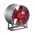  POPULA T30 Type Axial Fan T30-6A-1.1KW T30-7A-3KW