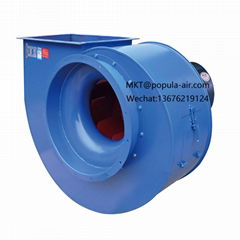 POPULA Single Board Rear Tilting centrifugal fan HCF-I A