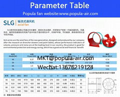 POPULA Low noise axial flow fan SLG