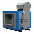 POPULA Single speed cabinet centrifugal fan DT-I 1