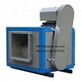 POPULA Single speed cabinet centrifugal fan DT-I