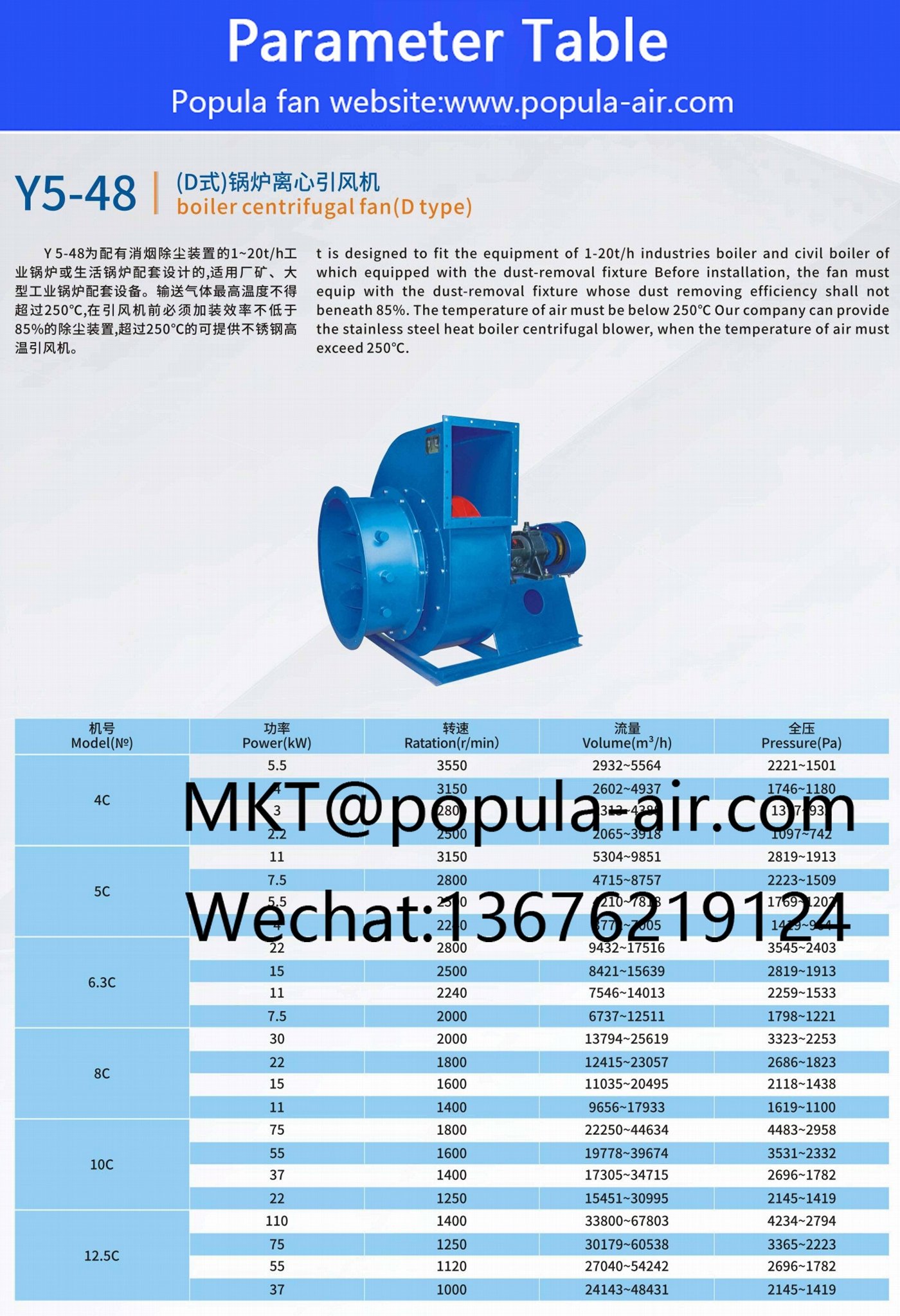 POPULA Boiler centrifugal induced draft fan Y5-48 2