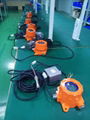 Fixed Oxygen gas detector under high temperature 3