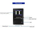 Gas detection controller OC-8000 1