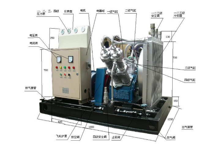 V型空压机系列空气压缩机
