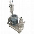 水煤浆制备用研磨分散机 2