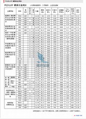 VF12富士鎢鋼現貨供應