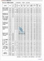 F08日本富士进口硬质合金板现货供应 1