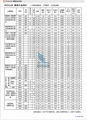 M10日本富士進口無磁鎢鋼供應 3