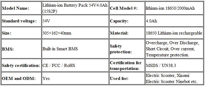 Xiaomi Ninebot Mini Scooter Battery 54V 4.4Ah Lithium Battery Pack 15S2P 5